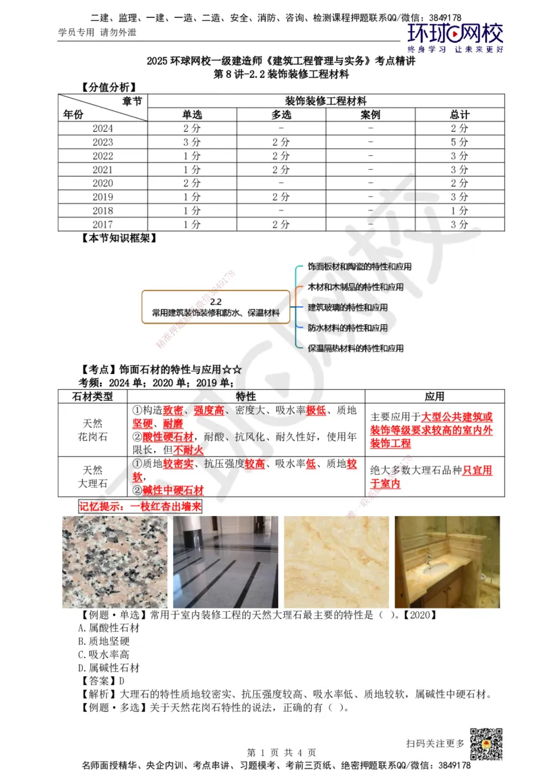 09.第8讲-22装饰装修工程材料_2026年一级建造师_2026年一建建筑_2025年一建建筑SVIP_02-基础精讲✿高端面授✿深度强化_马红