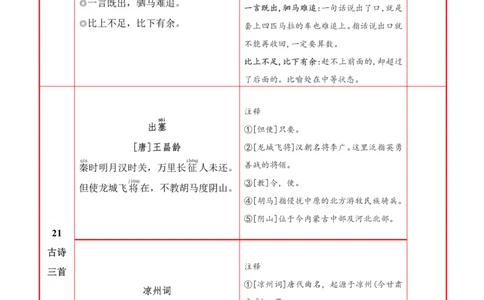 ❤25秋四语上必背内容+默写表2025年9月_1-6语文上必背和默写