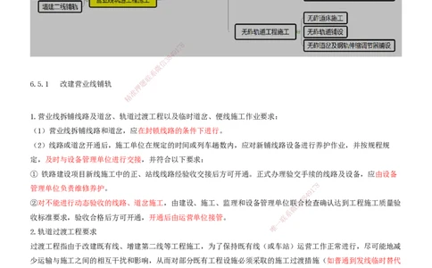 08.42-第6章-6.4、6.5-轨道精调整理及预打磨、营业线轨道工程施工_2026年一级建造师_2026年一建铁路_2025年一建铁路SVIP_02-基础精讲✿高端面授✿深度强化_06.第六章
