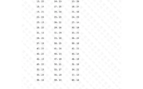 150以内&divide;1位第60-80篇答案_小学数学口算竖式脱式计算应用题一二三四五六年级上下册电_小学数学口算题库电子版（1-6）_小学数学口算三年级_口算题适合3年级