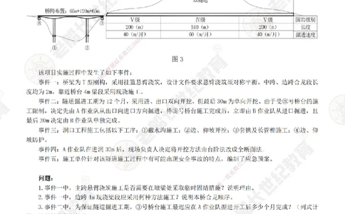 34案例专项突破（34）-题目_2026年一级建造师_2026年一建公路_2025年一建公路SVIP_04-冲刺串讲✿考点强化✿小灶集训_40-公路《案例专项班》老船长JQ推荐_讲义