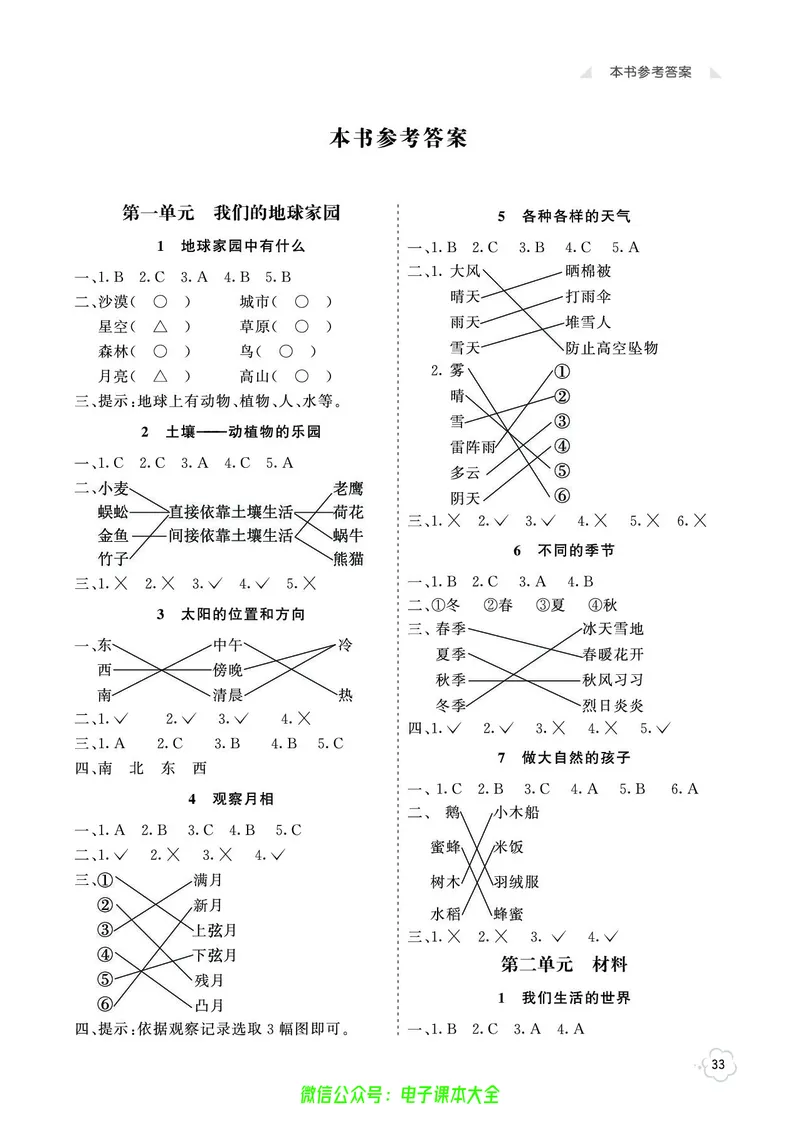 科学2a_2024年人教版小学数学一二三四五六年级上册下册期中期末试a0747_小学全科《同步练习+精品试卷》打包下载（1-6年级单元月考期中期末试卷）_小学科学