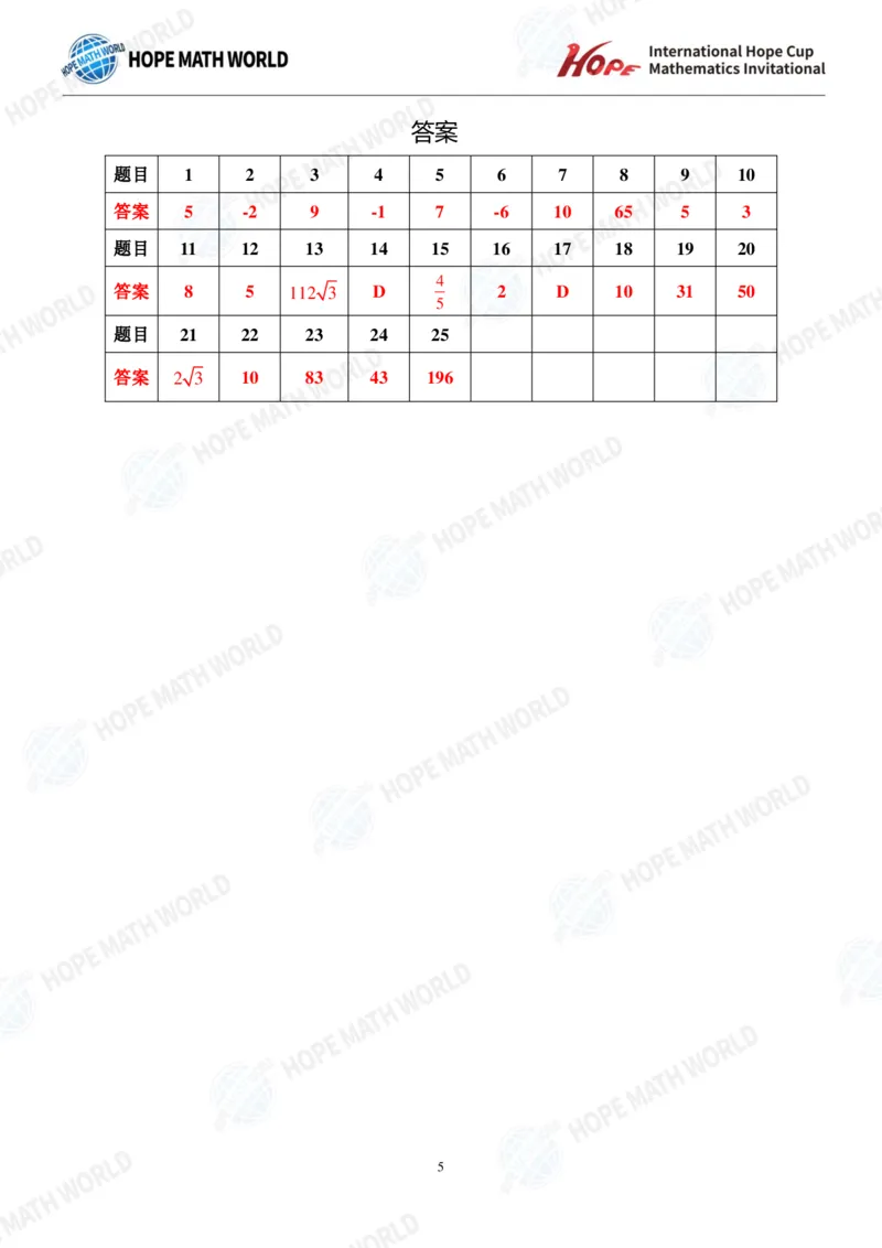 2025IHCJ-8发布版_希望杯IHC