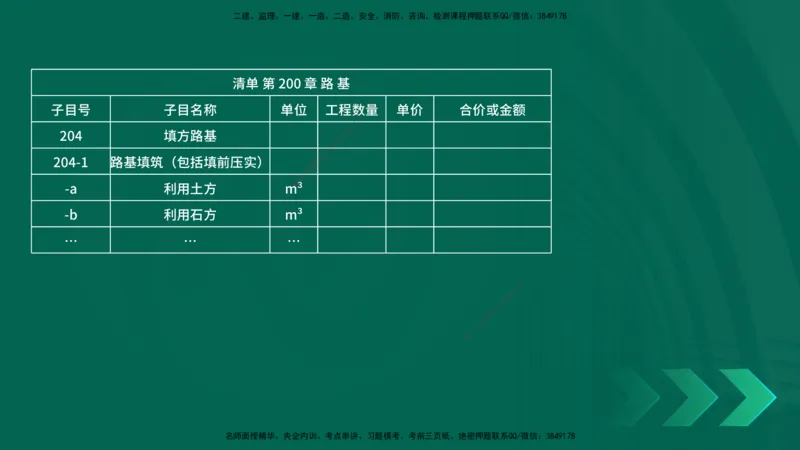 25年一建《公路实务》精讲第9章讲义在线版_2026年一级建造师_2026年一建公路_2025年一建公路SVIP_02-基础精讲✿高端面授✿深度强化_21-公路《教材精讲班》邓老师YL
