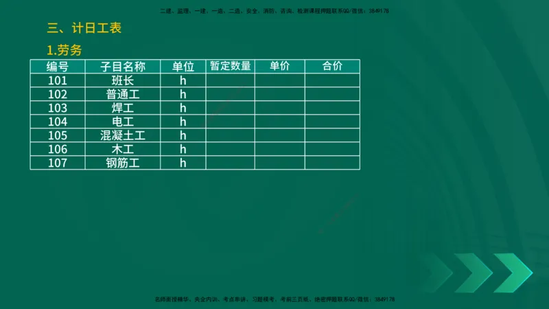 25年一建《公路实务》精讲第9章讲义在线版_2026年一级建造师_2026年一建公路_2025年一建公路SVIP_02-基础精讲✿高端面授✿深度强化_21-公路《教材精讲班》邓老师YL
