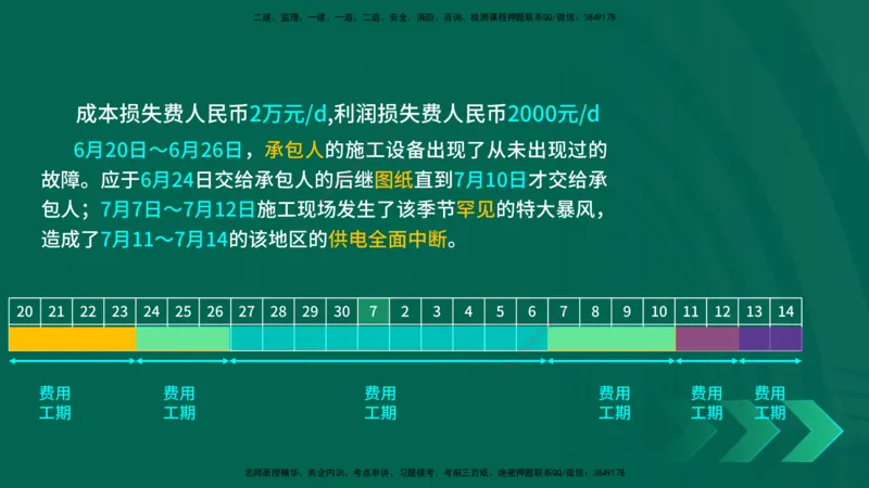 25年一建《公路实务》精讲第9章讲义在线版_2026年一级建造师_2026年一建公路_2025年一建公路SVIP_02-基础精讲✿高端面授✿深度强化_21-公路《教材精讲班》邓老师YL