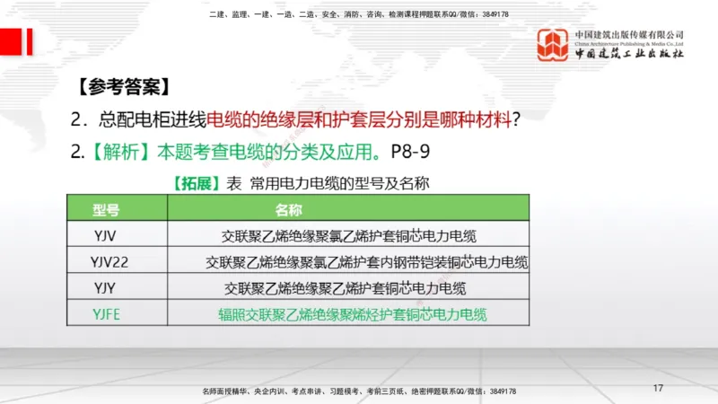01节2025一建《机电》必会案例强化直播课（08.25）_2026年一级建造师_2026年一建机电_2025年一建机电SVIP_04-冲刺串讲✿考点强化✿小灶集训_63-机电《必会案例强化》闫娜JGS_讲义