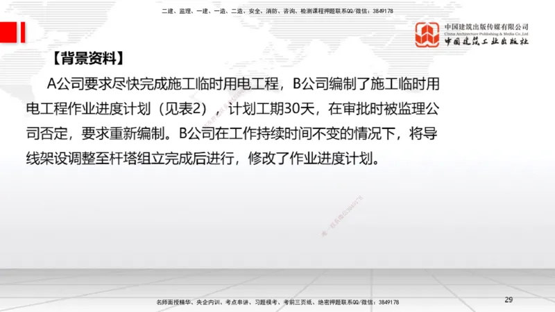01节2025一建《机电》必会案例强化直播课（08.25）_2026年一级建造师_2026年一建机电_2025年一建机电SVIP_04-冲刺串讲✿考点强化✿小灶集训_63-机电《必会案例强化》闫娜JGS_讲义