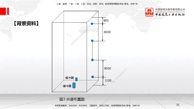 01节2025一建《机电》必会案例强化直播课（08.25）_2026年一级建造师_2026年一建机电_2025年一建机电SVIP_04-冲刺串讲✿考点强化✿小灶集训_63-机电《必会案例强化》闫娜JGS_讲义