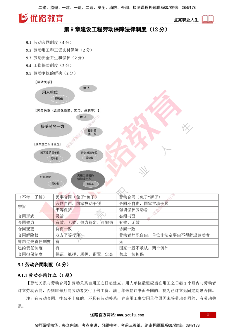 25年一建《工程法规》大V精讲第9章讲义打印版_2026年一建法规_2025年一建法规SVIP_02-基础精讲✿高端面授✿深度强化_25-法规《强化精讲班》陈印YL推荐