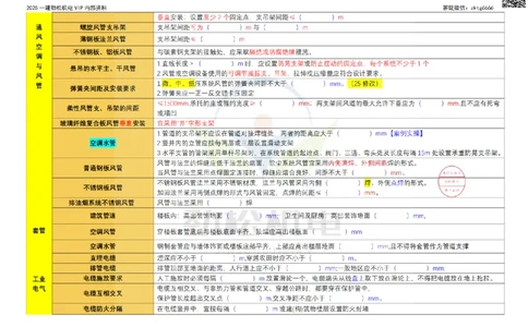 09-2025支吊架间距空白_2026年一级建造师_2026年一建机电_2025年一建机电SVIP_02-基础精讲✿高端面授✿深度强化_30-机电《全系VIP班》劲松SMR_数据总结