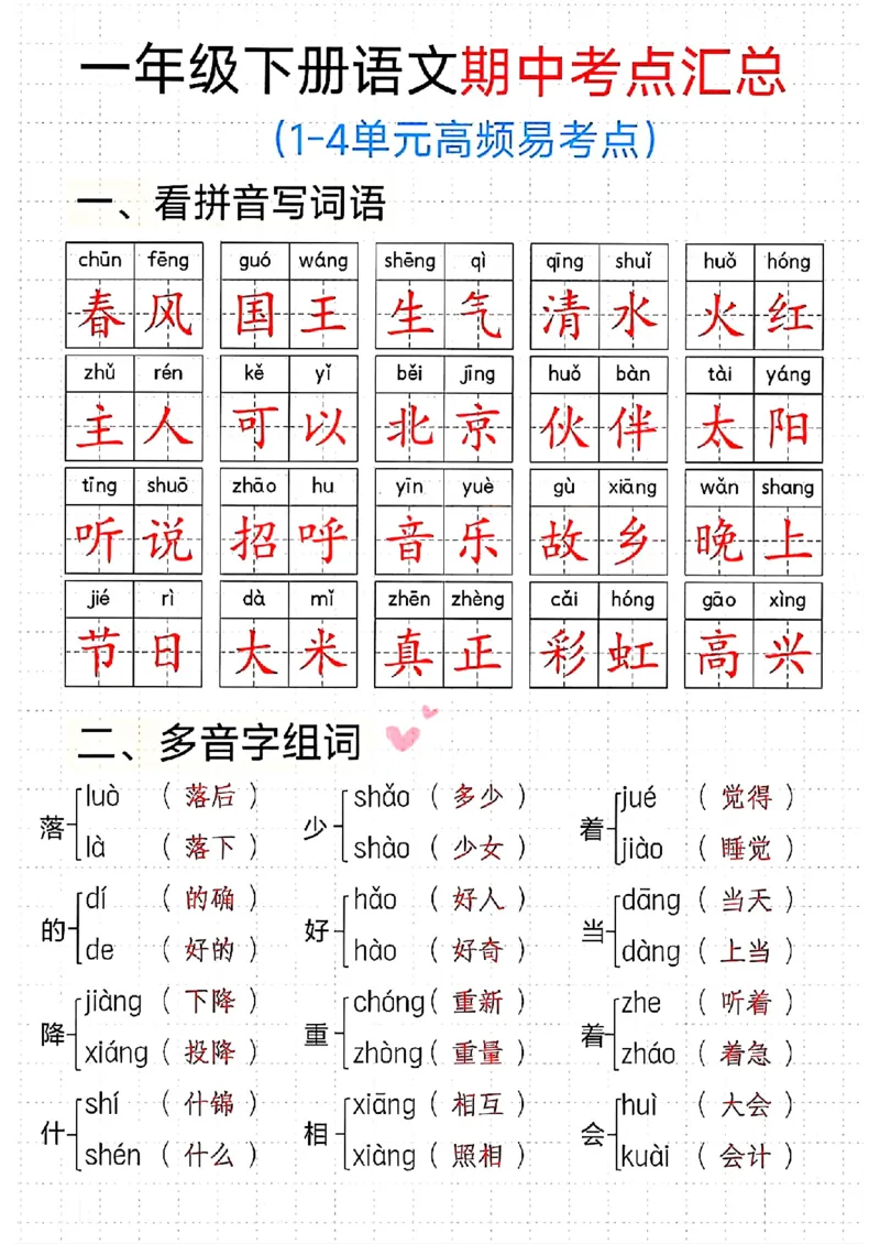 1125一下语文期中高频考点汇总(1)(1)_一年级上下册资料_一年级下册小红书同款资料_一下数学