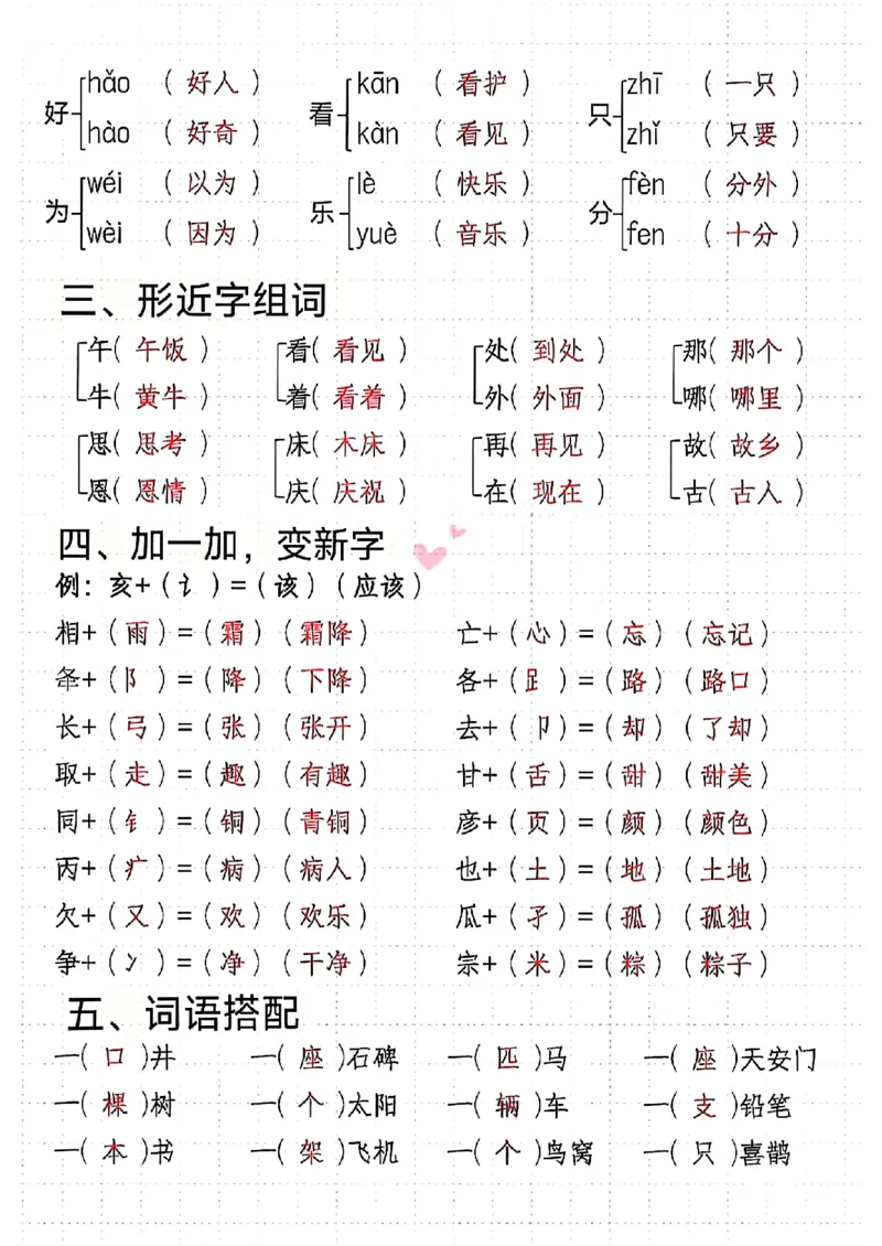 1125一下语文期中高频考点汇总(1)(1)_一年级上下册资料_一年级下册小红书同款资料_一下数学