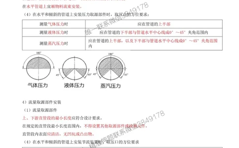 38-第4章-4.4-自动化仪表工程安装技术（一）_2026年一级建造师_2026年一建机电_2025年一建机电SVIP_02-基础精讲✿高端面授✿深度强化_36-机电《教材精讲班》王建波SMR