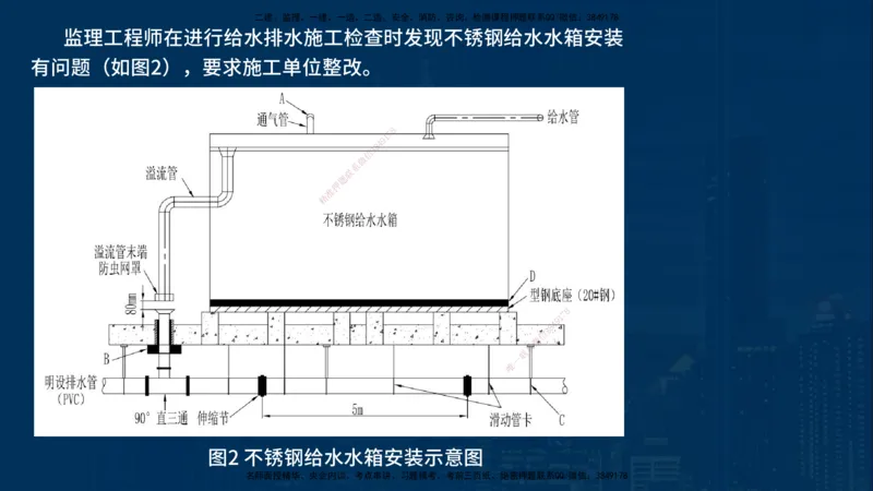 25年一建《机电实务》案例突破讲义在线版_2026年一级建造师_2026年一建机电_2025年一建机电SVIP_04-冲刺串讲✿考点强化✿小灶集训_09-机电《案例突破班》王老师YL_讲义