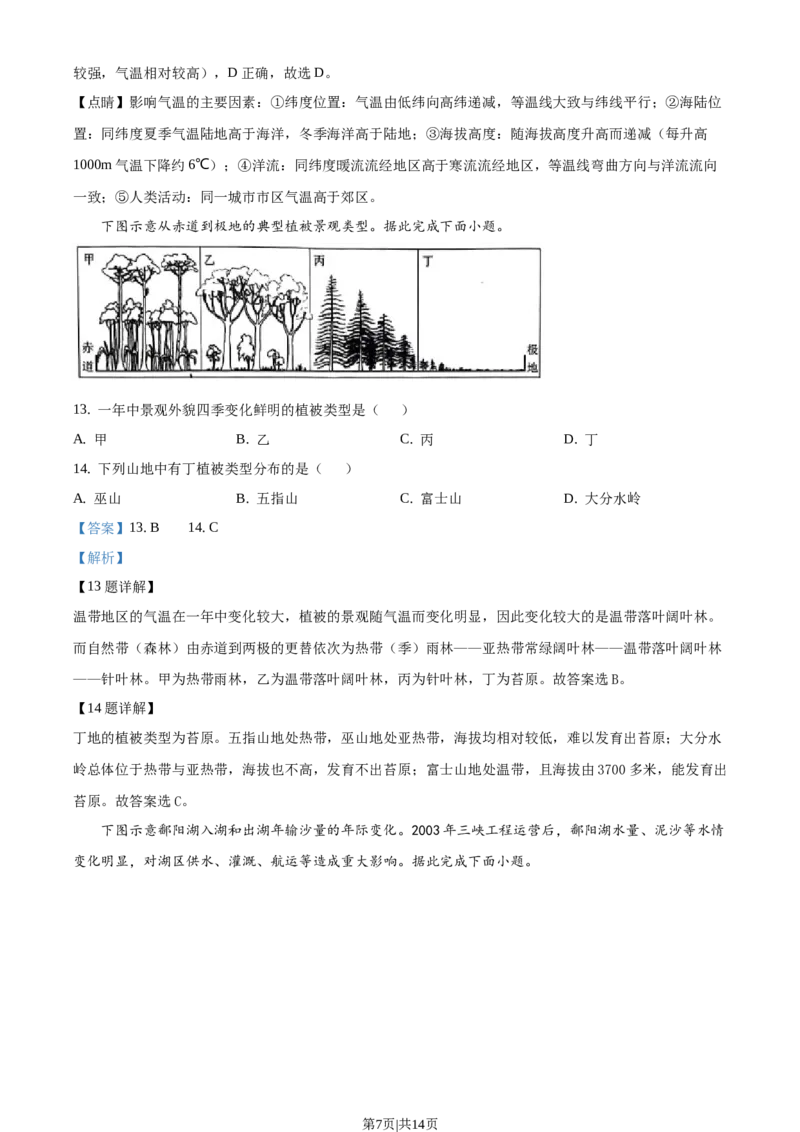 2020年高考地理试卷（海南）（解析卷）_地理历年高考真题_新&middot;Word版2008-2025&middot;高考地理真题_地理（按试卷类型分类）2008-2025_自主命题卷&middot;地理（2008-2025）_海南自主命题&middot;地理（2008-2024）