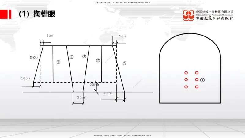 10.15一建《铁路》这些考点学了不白学-钻眼爆破_2026年一级建造师_2026年一建铁路_2025年一建铁路SVIP_02-基础精讲✿高端面授✿深度强化_01-铁路《前期全套课》王晓波HX_讲义