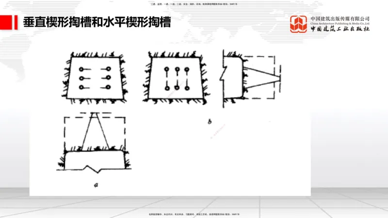 10.15一建《铁路》这些考点学了不白学-钻眼爆破_2026年一级建造师_2026年一建铁路_2025年一建铁路SVIP_02-基础精讲✿高端面授✿深度强化_01-铁路《前期全套课》王晓波HX_讲义