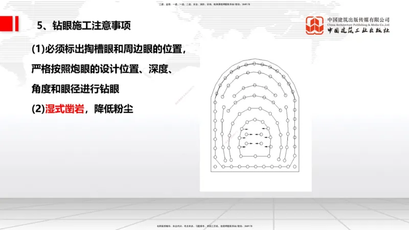 10.15一建《铁路》这些考点学了不白学-钻眼爆破_2026年一级建造师_2026年一建铁路_2025年一建铁路SVIP_02-基础精讲✿高端面授✿深度强化_01-铁路《前期全套课》王晓波HX_讲义