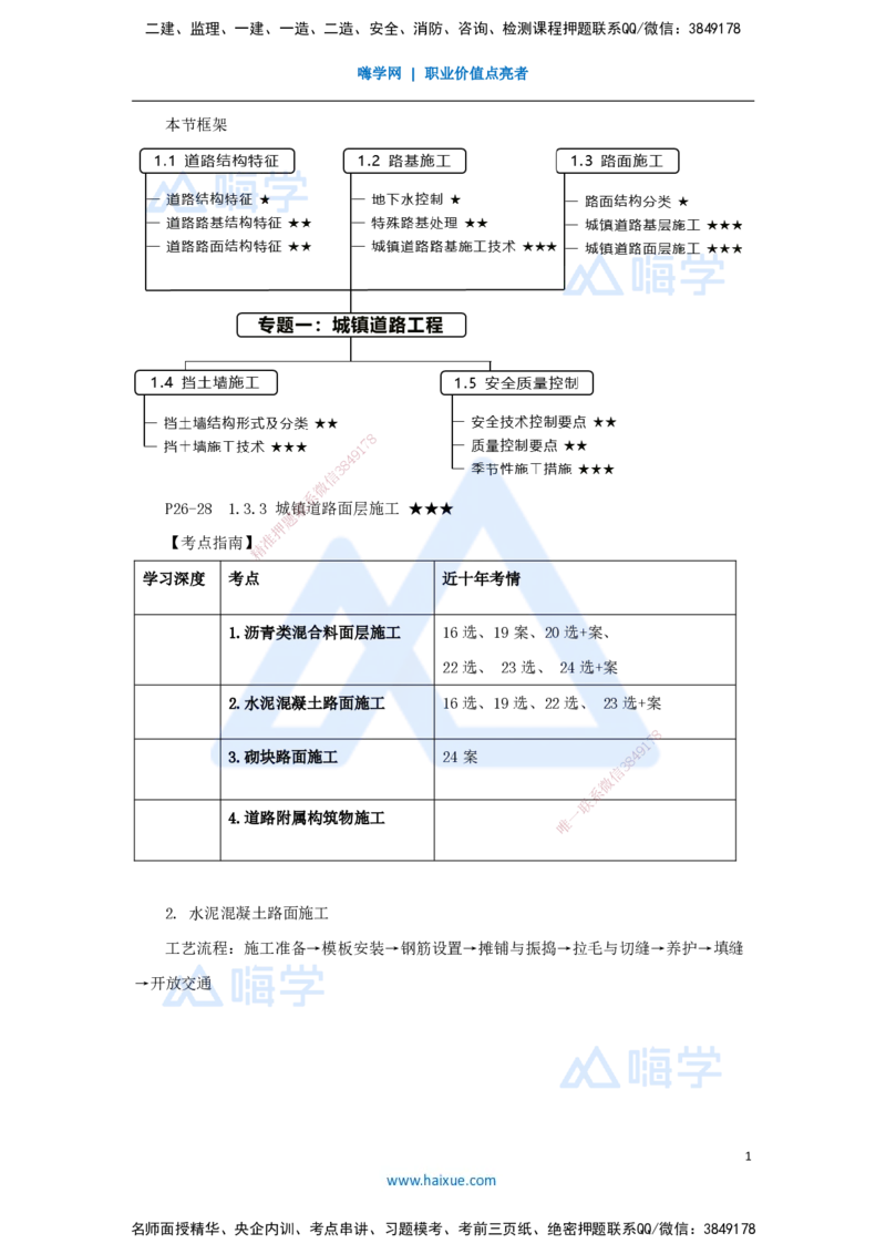 08.2025王欢-3D实景通关-专题一（7）面层施工（水泥路面）_2026年一级建造师_2026年一建市政_2025年一建市政SVIP_02-基础精讲✿高端面授✿深度强化_27-市政《实景精讲通关》王欢HX