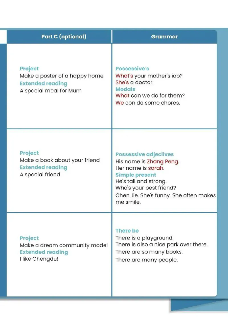 2025秋人教版PEP英语四年级上册电子课本_小学全网线上同款资料_2025秋新增教材合集_小学英语