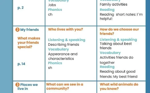 2025秋人教版PEP英语四年级上册电子课本_小学全网线上同款资料_2025秋新增教材合集_小学英语