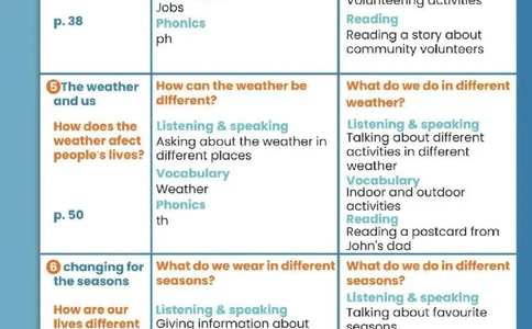 2025秋人教版PEP英语四年级上册电子课本_小学全网线上同款资料_2025秋新增教材合集_小学英语