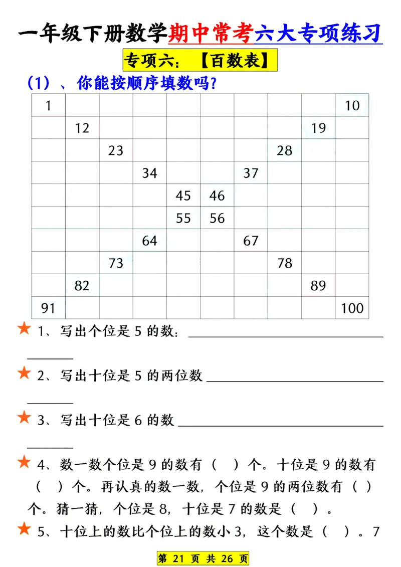 1139一年级下册数学期中常考六大专项练习(1)(1)_一年级上下册资料_一年级下册小红书同款资料_一下数学_25年一下数学资料
