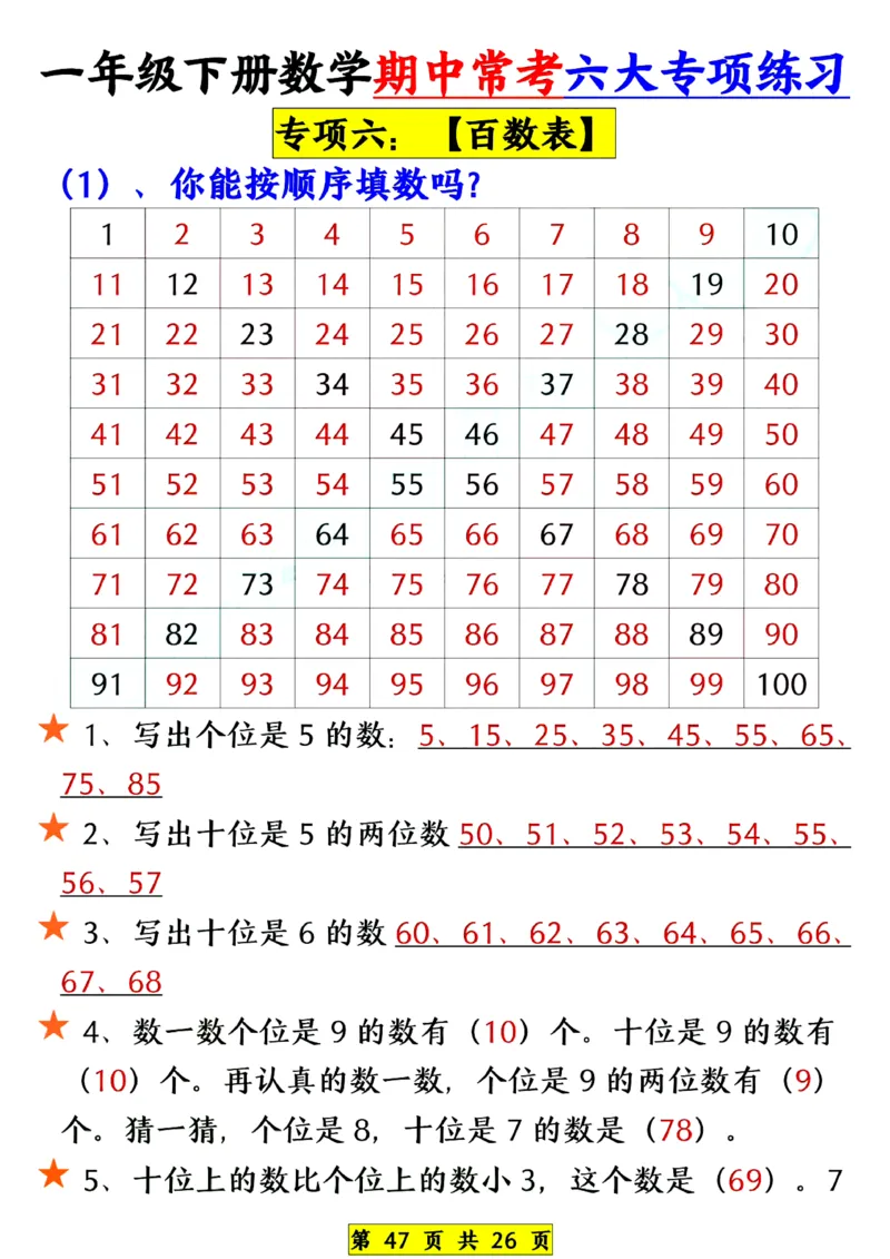1139一年级下册数学期中常考六大专项练习(1)(1)_一年级上下册资料_一年级下册小红书同款资料_一下数学_25年一下数学资料