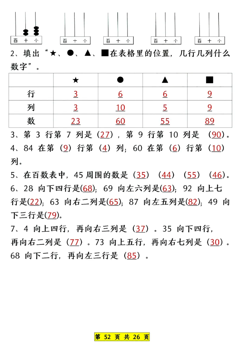 1139一年级下册数学期中常考六大专项练习(1)(1)_一年级上下册资料_一年级下册小红书同款资料_一下数学_25年一下数学资料