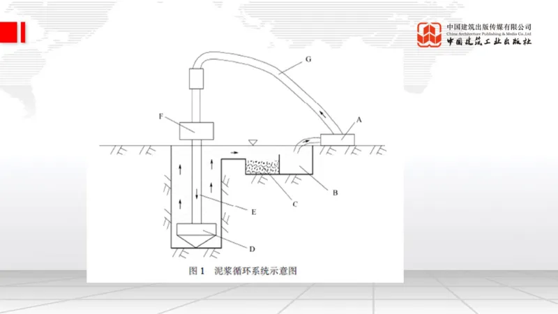 11.7一建《铁路》2025一建上岸全攻略_2026年一级建造师_2026年一建铁路_2025年一建铁路SVIP_02-基础精讲✿高端面授✿深度强化_02-铁路《前期全套课》皇民JGS_讲义