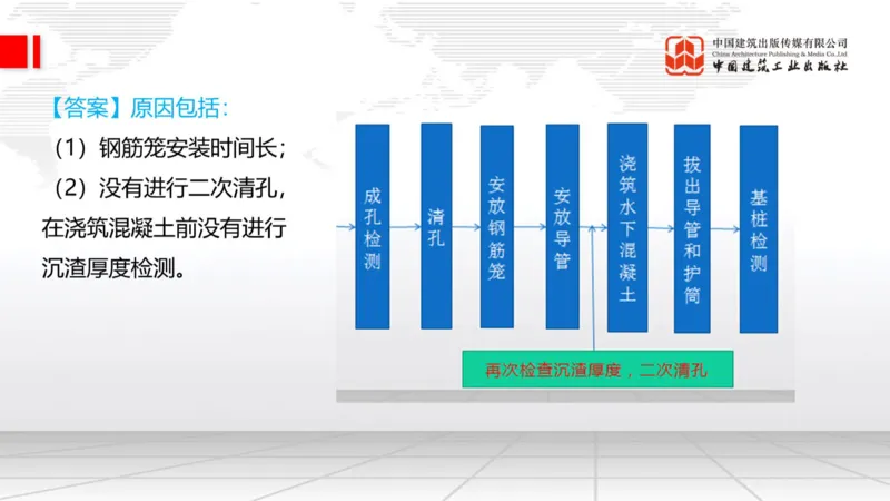 11.7一建《铁路》2025一建上岸全攻略_2026年一级建造师_2026年一建铁路_2025年一建铁路SVIP_02-基础精讲✿高端面授✿深度强化_02-铁路《前期全套课》皇民JGS_讲义