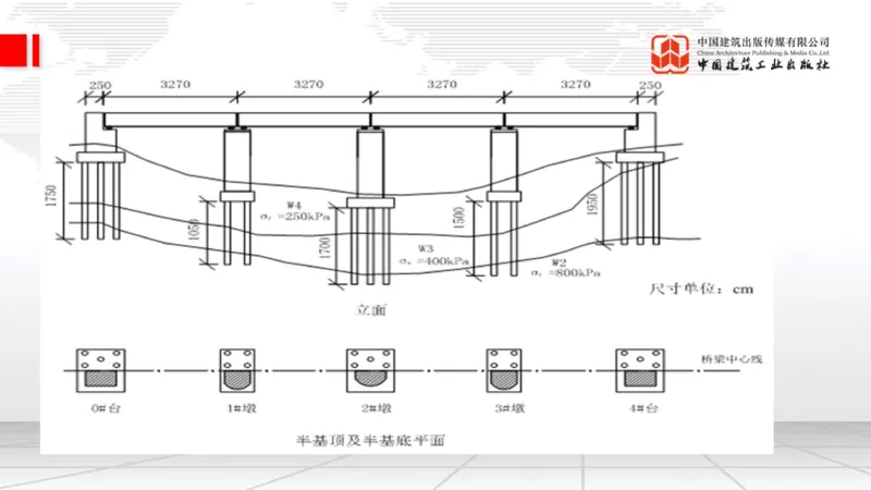 11.7一建《铁路》2025一建上岸全攻略_2026年一级建造师_2026年一建铁路_2025年一建铁路SVIP_02-基础精讲✿高端面授✿深度强化_02-铁路《前期全套课》皇民JGS_讲义