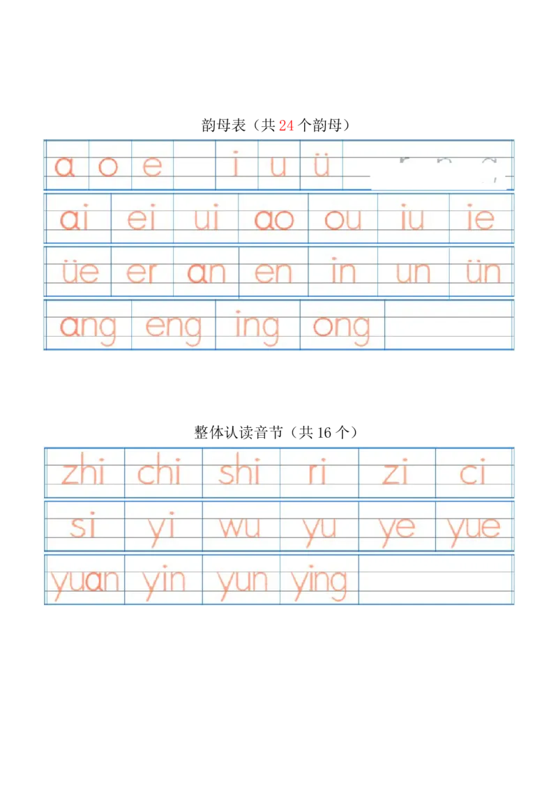 汉语拼音字母表描红_幼小衔接全套_7.幼小衔接全套_01、拼音_5、拼音描红