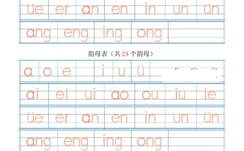 汉语拼音字母表描红_幼小衔接全套_7.幼小衔接全套_01、拼音_5、拼音描红