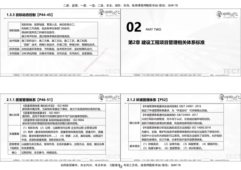 01.25年一建《管理》讲义6.28-29_2026年一级建造师_2026年一建管理_2025年一建管理SVIP_02-基础精讲✿高端面授✿深度强化_52-管理《精讲面授班》朱峰ZJ_课程讲义