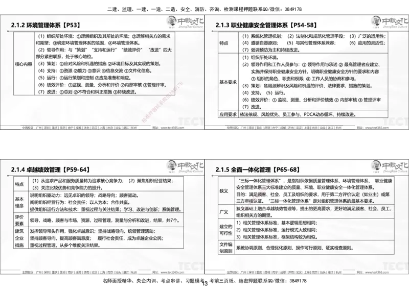 01.25年一建《管理》讲义6.28-29_2026年一级建造师_2026年一建管理_2025年一建管理SVIP_02-基础精讲✿高端面授✿深度强化_52-管理《精讲面授班》朱峰ZJ_课程讲义
