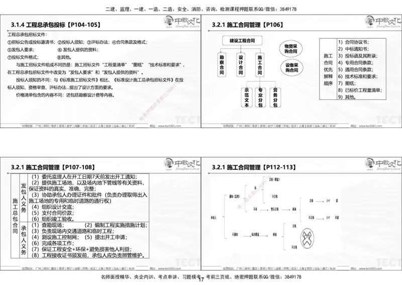 01.25年一建《管理》讲义6.28-29_2026年一级建造师_2026年一建管理_2025年一建管理SVIP_02-基础精讲✿高端面授✿深度强化_52-管理《精讲面授班》朱峰ZJ_课程讲义