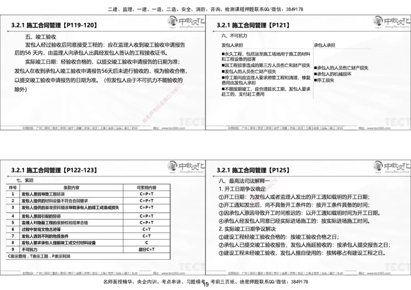01.25年一建《管理》讲义6.28-29_2026年一级建造师_2026年一建管理_2025年一建管理SVIP_02-基础精讲✿高端面授✿深度强化_52-管理《精讲面授班》朱峰ZJ_课程讲义