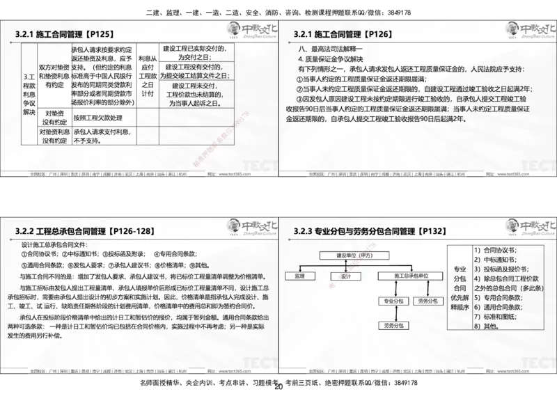 01.25年一建《管理》讲义6.28-29_2026年一级建造师_2026年一建管理_2025年一建管理SVIP_02-基础精讲✿高端面授✿深度强化_52-管理《精讲面授班》朱峰ZJ_课程讲义