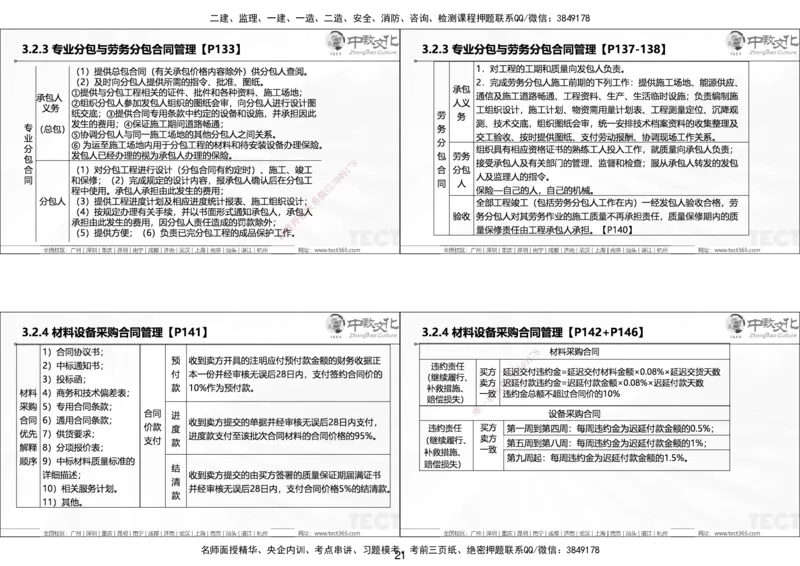 01.25年一建《管理》讲义6.28-29_2026年一级建造师_2026年一建管理_2025年一建管理SVIP_02-基础精讲✿高端面授✿深度强化_52-管理《精讲面授班》朱峰ZJ_课程讲义