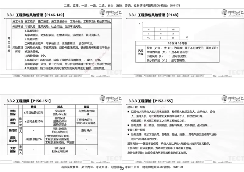 01.25年一建《管理》讲义6.28-29_2026年一级建造师_2026年一建管理_2025年一建管理SVIP_02-基础精讲✿高端面授✿深度强化_52-管理《精讲面授班》朱峰ZJ_课程讲义