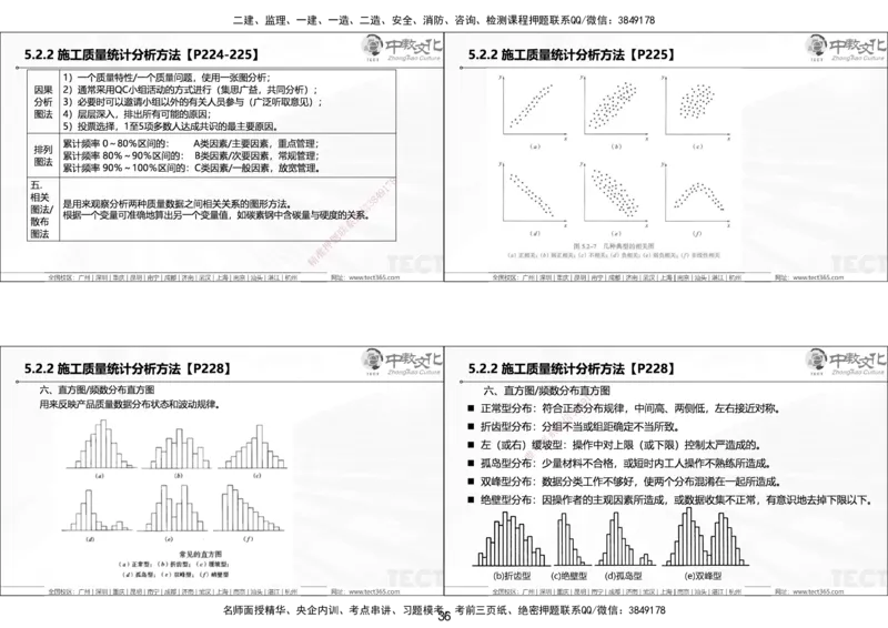 01.25年一建《管理》讲义6.28-29_2026年一级建造师_2026年一建管理_2025年一建管理SVIP_02-基础精讲✿高端面授✿深度强化_52-管理《精讲面授班》朱峰ZJ_课程讲义