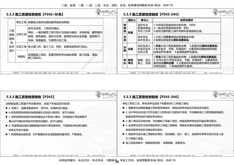 01.25年一建《管理》讲义6.28-29_2026年一级建造师_2026年一建管理_2025年一建管理SVIP_02-基础精讲✿高端面授✿深度强化_52-管理《精讲面授班》朱峰ZJ_课程讲义