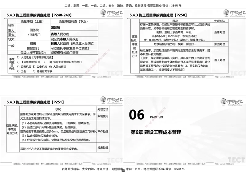 01.25年一建《管理》讲义6.28-29_2026年一级建造师_2026年一建管理_2025年一建管理SVIP_02-基础精讲✿高端面授✿深度强化_52-管理《精讲面授班》朱峰ZJ_课程讲义