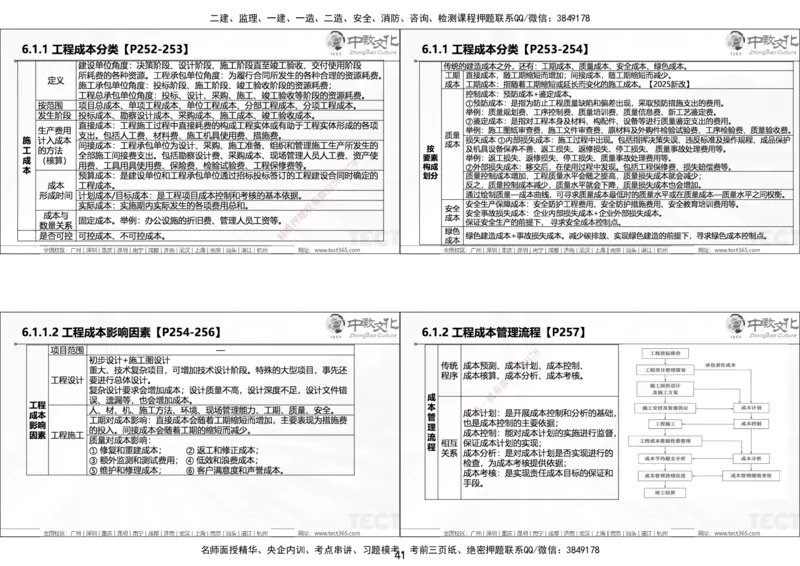 01.25年一建《管理》讲义6.28-29_2026年一级建造师_2026年一建管理_2025年一建管理SVIP_02-基础精讲✿高端面授✿深度强化_52-管理《精讲面授班》朱峰ZJ_课程讲义