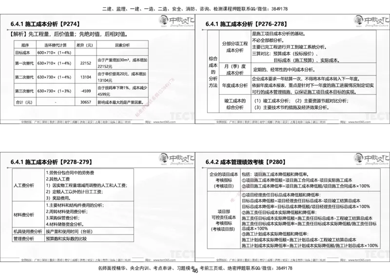 01.25年一建《管理》讲义6.28-29_2026年一级建造师_2026年一建管理_2025年一建管理SVIP_02-基础精讲✿高端面授✿深度强化_52-管理《精讲面授班》朱峰ZJ_课程讲义