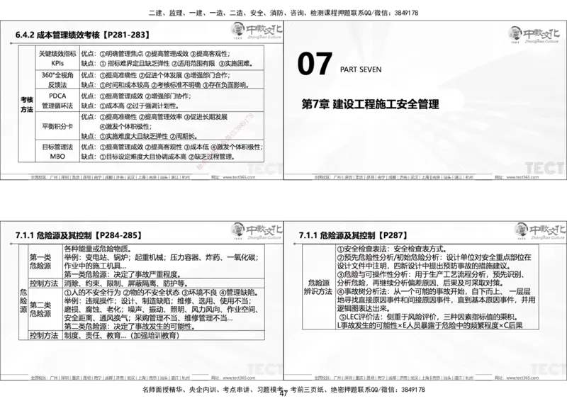 01.25年一建《管理》讲义6.28-29_2026年一级建造师_2026年一建管理_2025年一建管理SVIP_02-基础精讲✿高端面授✿深度强化_52-管理《精讲面授班》朱峰ZJ_课程讲义