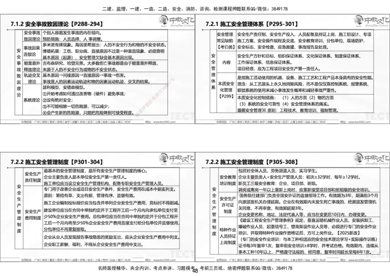 01.25年一建《管理》讲义6.28-29_2026年一级建造师_2026年一建管理_2025年一建管理SVIP_02-基础精讲✿高端面授✿深度强化_52-管理《精讲面授班》朱峰ZJ_课程讲义