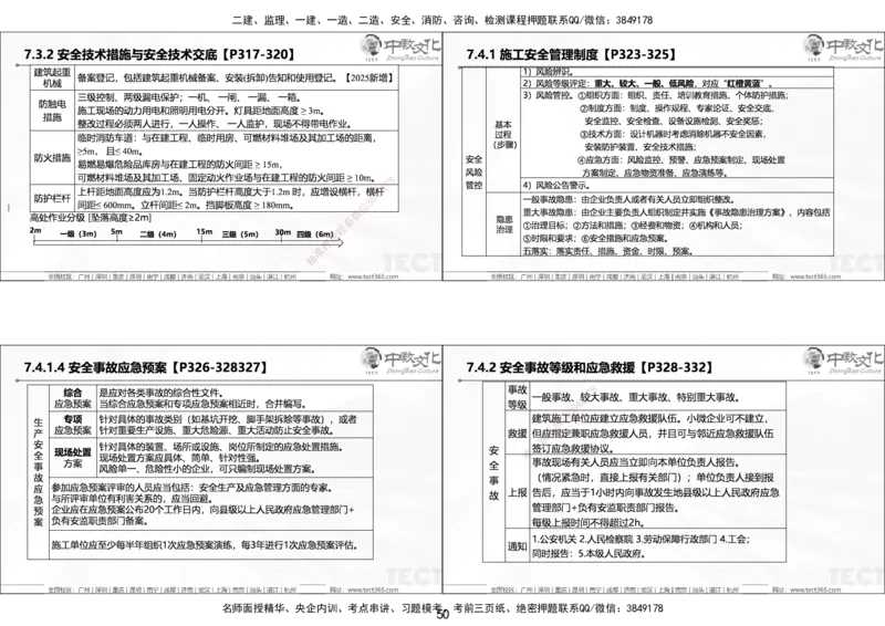 01.25年一建《管理》讲义6.28-29_2026年一级建造师_2026年一建管理_2025年一建管理SVIP_02-基础精讲✿高端面授✿深度强化_52-管理《精讲面授班》朱峰ZJ_课程讲义